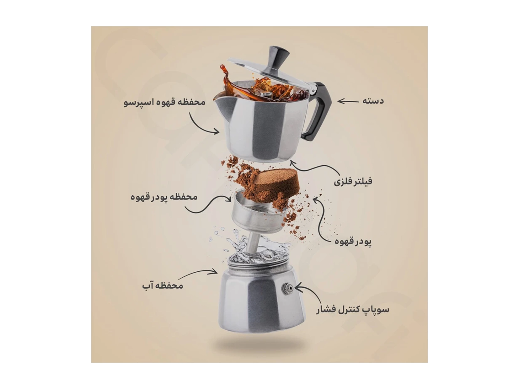 موکاپات نقره‌ای 2کاپ